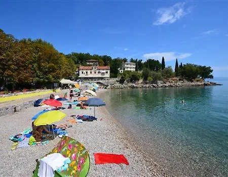Apartment Apartman Knezevic Opric